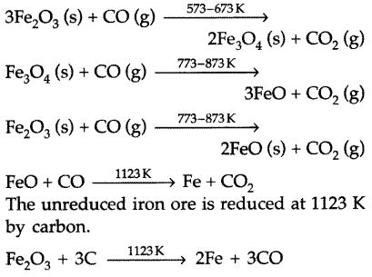 Important Questions for Class 12 Chemistry Chapter 6 General ...