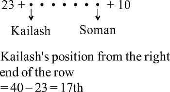 ranking and ordering test verbal reasoning competitive exam mcq 2 4 q16