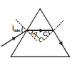 GEOMETRICAL OPTICS, Class 12, Physics (IIT-JEE & AIPMT) Chapter Notes