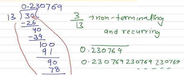 Number System Class 9 Notes Maths Chapter 1