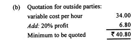 Machine Hours Rate: Formula and Calculation (With Illustration ...